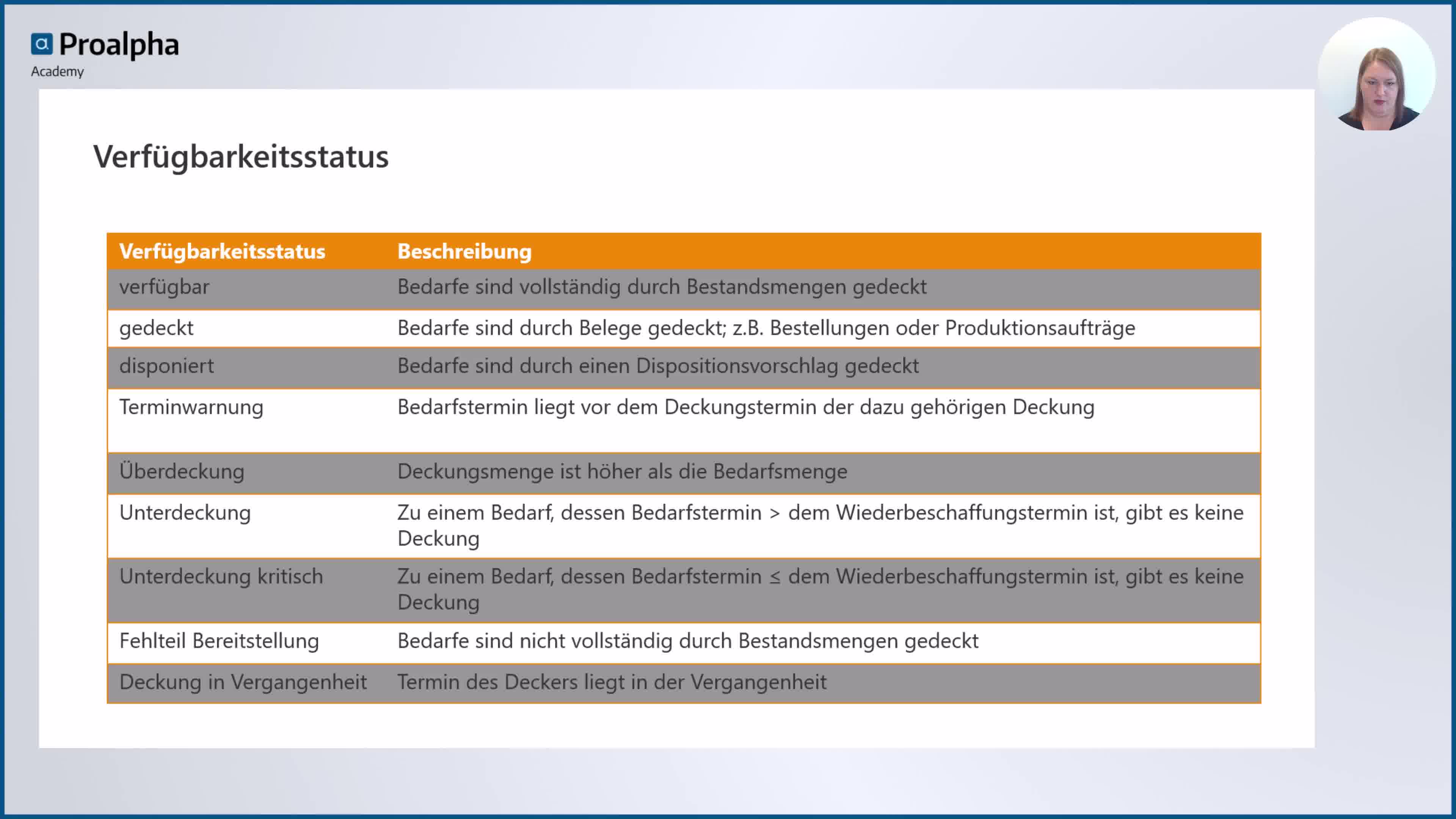Icon VMS